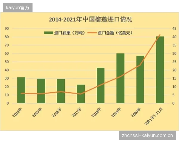 巨大的本土市场需求与应用场景，必将催生出能与Catapult、STATSports等国际巨头竞争的中国品牌